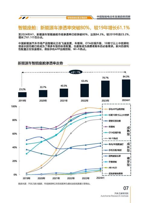 深圳99起亚对未来市场的预测，名爵汽车品牌文化的传播